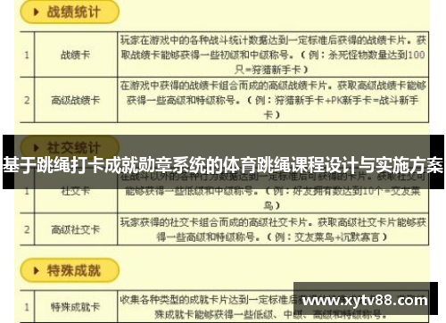 基于跳绳打卡成就勋章系统的体育跳绳课程设计与实施方案