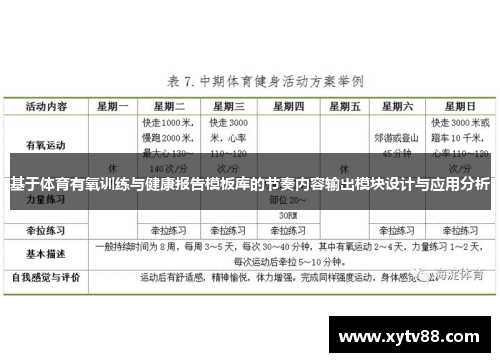 基于体育有氧训练与健康报告模板库的节奏内容输出模块设计与应用分析