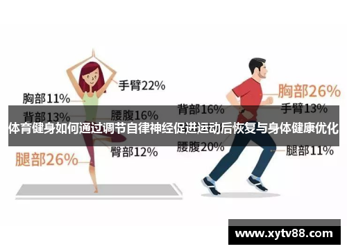 体育健身如何通过调节自律神经促进运动后恢复与身体健康优化