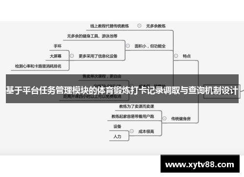 基于平台任务管理模块的体育锻炼打卡记录调取与查询机制设计